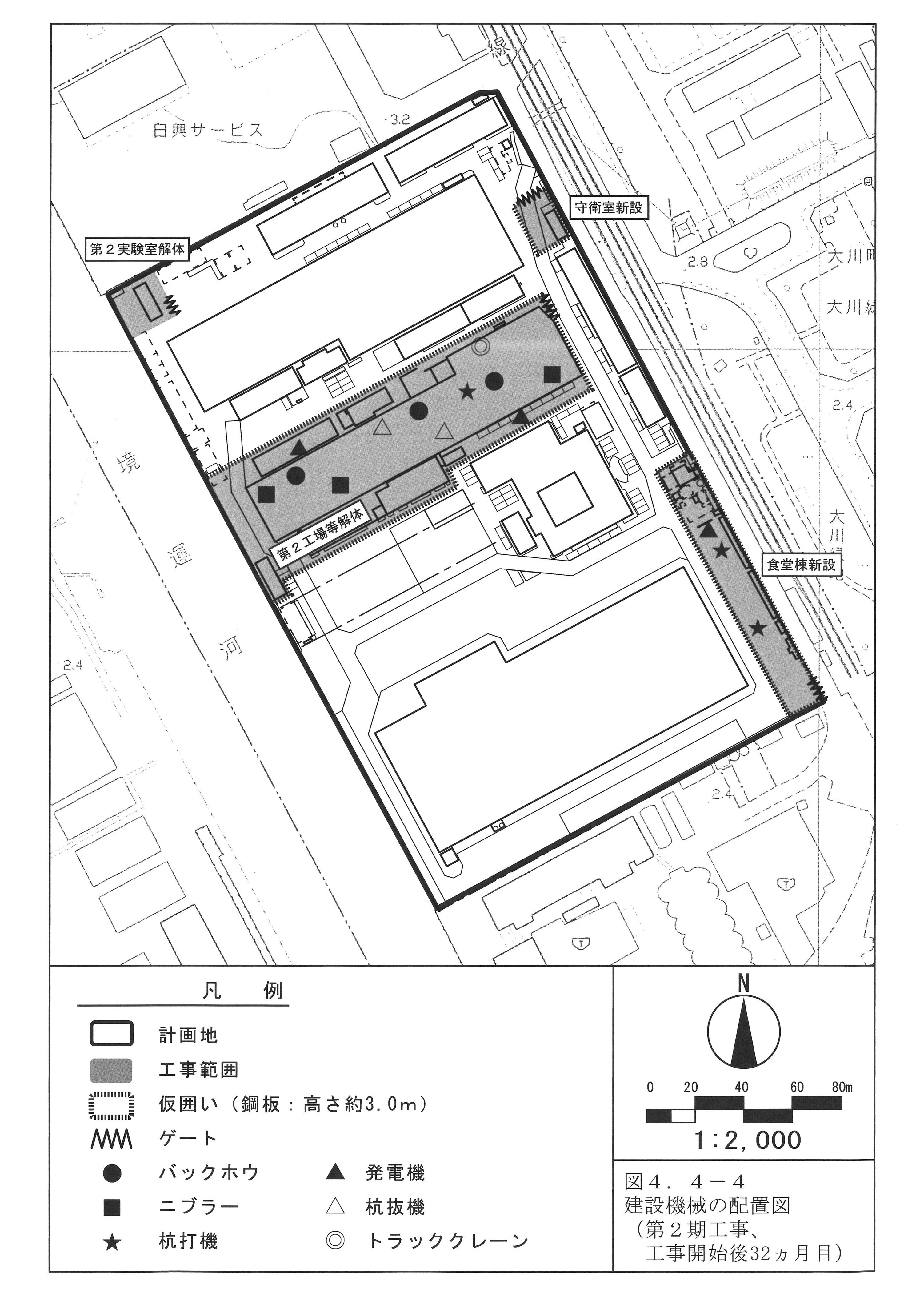 建設機械の配置（騒音最大時）