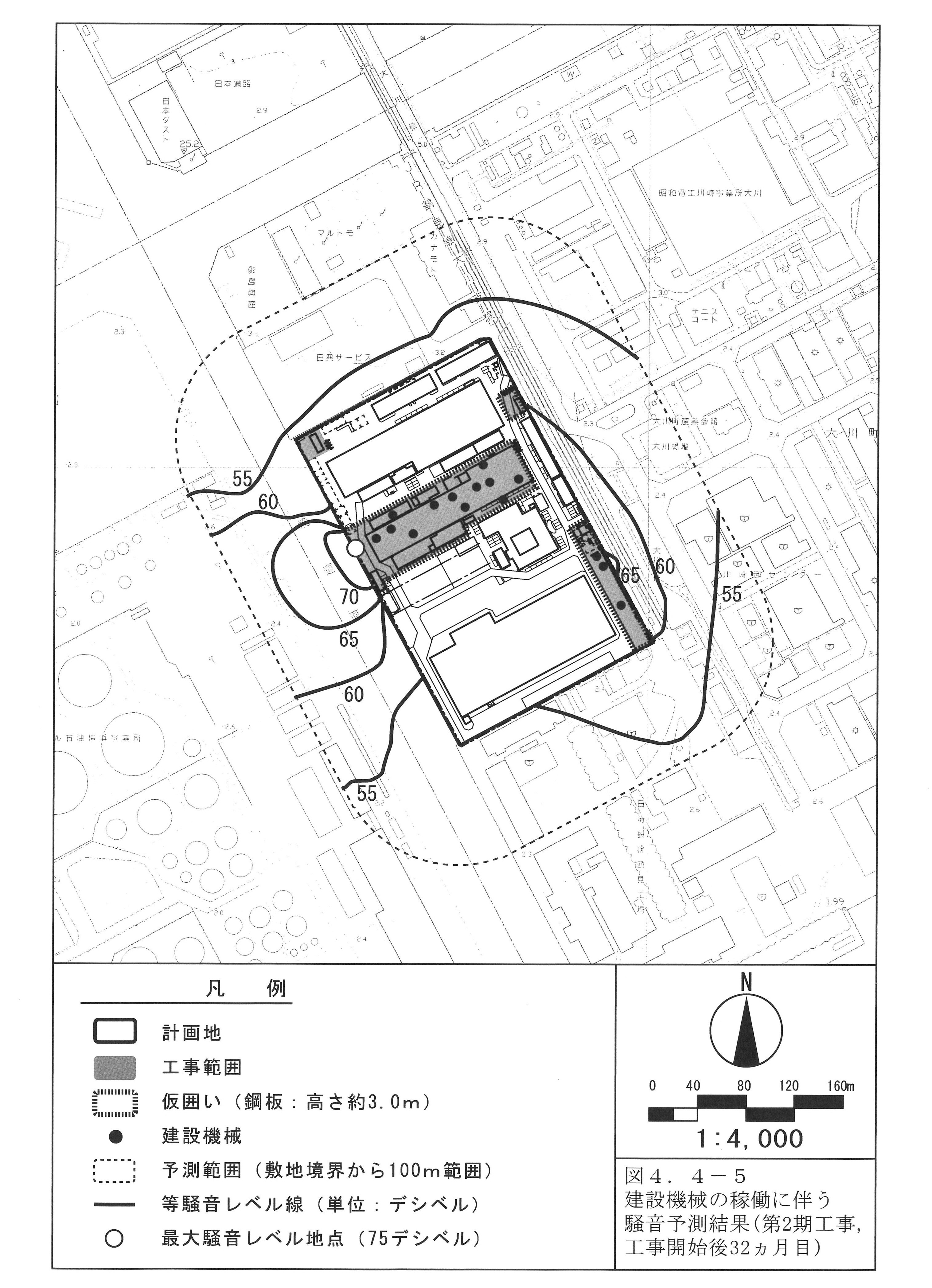 建設機械による騒音予測結果